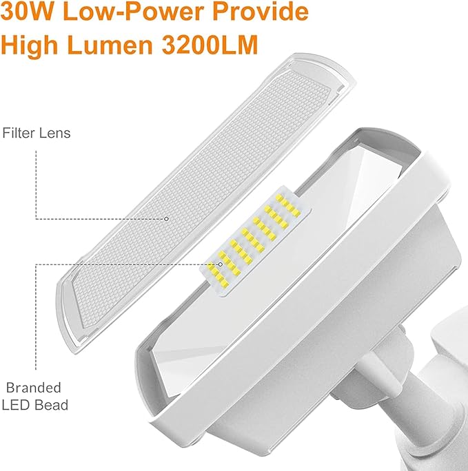 LEPOWER 30W LED Security Lights Motion Sensor Outdoor, 3200LM, 5500K, IP65 Waterproof, Hardwire 2 Head Motion Detector Flood Light for Garage, Yard, Porch LEPOWER