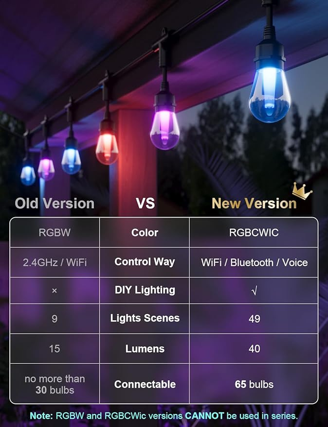 XMCOSY+ Smart Outdoor String Lights, 123Ft Patio Lights Waterproof, App Control, Compatible with Alexa, RGBCWIC Color Changing LED String Light for Outside XMcosy