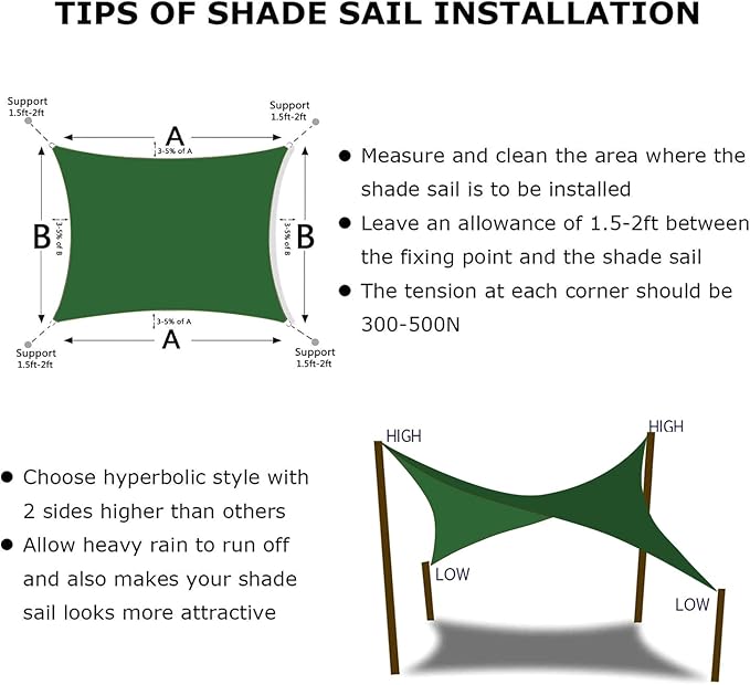 KANAGAWA 16'X16' Dark Green Custom Size Sun Shade Sail Square UV Block Canopy Cover for Patio Backyard Lawn Garden Outdoor (Customized Available) KANAGAWA
