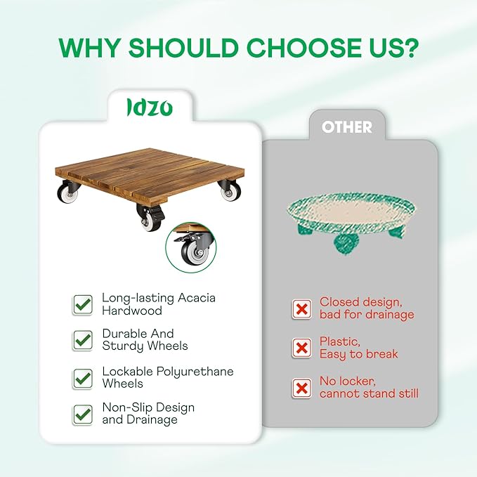 Idzo 2-Pack 12 Inch Acacia Wood Rolling Square Plant Caddy for Plant Pots, Heavy Duty Plant Stand with 360° Lockable Wheels, 264 lbs Capacity Caddy for Indoor and Outdoor Use, Natural Wood Idzo