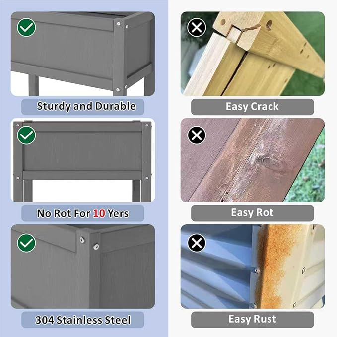 Raised Garden Bed with Drainage Hole Waterproof HDPE Elevated Planter Box with Legs Stable and Durable to Plant Herb Vegetable Flower,Patio,Balcony Outdoors/Indoors Gray KETOYARK