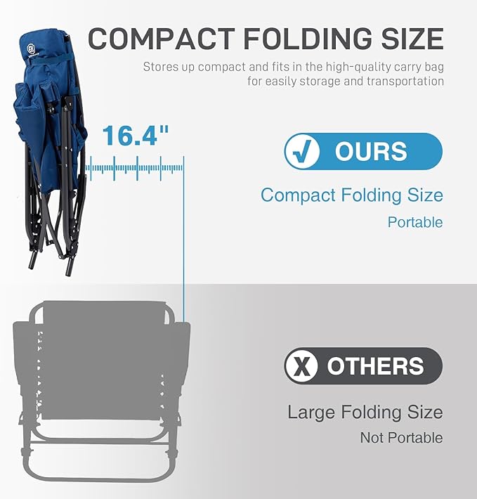 EVER ADVANCED Oversized Folding Rocking Camping Chair, Padded Portable Rocker Chair for Patio, Lawn and Outdoors, Heavy Duty Hard Armchair for Adults Supports 400lbs, Blue EVERADVANCED