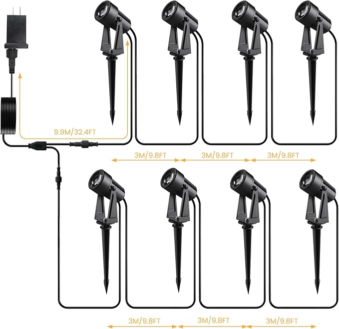 Low Voltage Landscape Lighting,8 Pack Outdoor LED Landscape Spotlights with Transformer 27V Garden Lights Pathway Lights IP65 Waterproof 3000K Warm White Pogestrand