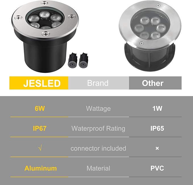 JESLED Outdoor Landscape Lights, 6W LED In Ground Well Lights, 12V 24V 3000K Warm White, IP67 Waterproof Low Voltage Landscaping Spotlight for Driveway Deck Step Yard Fence Garden Pathway (6 Pack) JESLED