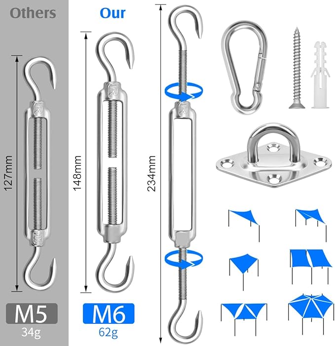 Sun Shade Sail Hardware Kit 6 Inch for Rectangle & Triangle Shade Sail Install, Stainless Steel ShadeSail Fixing Accessories for Outdoor Patio Canopy Garden, Heavy Duty Awning Attachment 80 Set HYASIA