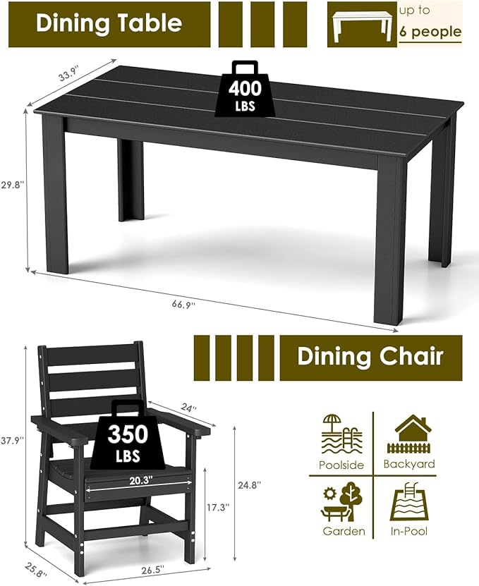 GREENVINES 5-Piece Outdoor Dining Set | HDPE | Patio Table and Chairs Sets for 4 | Patio Furniture | All Weather | Umbrella Hole | Black | for Backyard Poolside Garden GreenVines