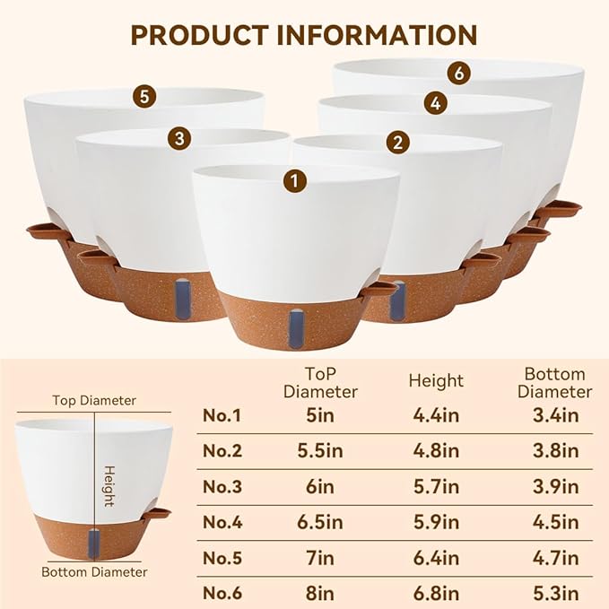 7/6.5/6/5.5/5 Inch Self Watering Pots, Plastic Flower Pots with Multi Mesh Drainage Holes and Deep Reservoir for Indoor Outdoor Garden Plants and Flowers (Green, 5/5.5/6/6.5/7/8) Rootora