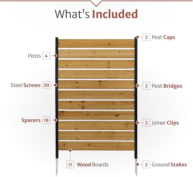 5ft H x 3.2ft W (1 Panel) No Dig Enclo Concord Cedar Wood Privacy Screen, Great to Hide Trash Cans, Decorative Patio Privacy Screen, Outdoor Privacy Fence Panel, Air Conditioner Fence, EC18022 Enclo