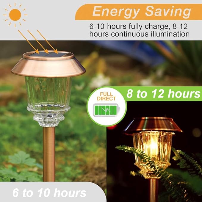 XMCOSY+ Solar Lights Outside Waterproof - 4 Pack Auto On/Off 10-40 LM Dimmable Outdoor Solar Lights for Yard Garden Pathway Driveway Walkway (Warm White) XMcosy