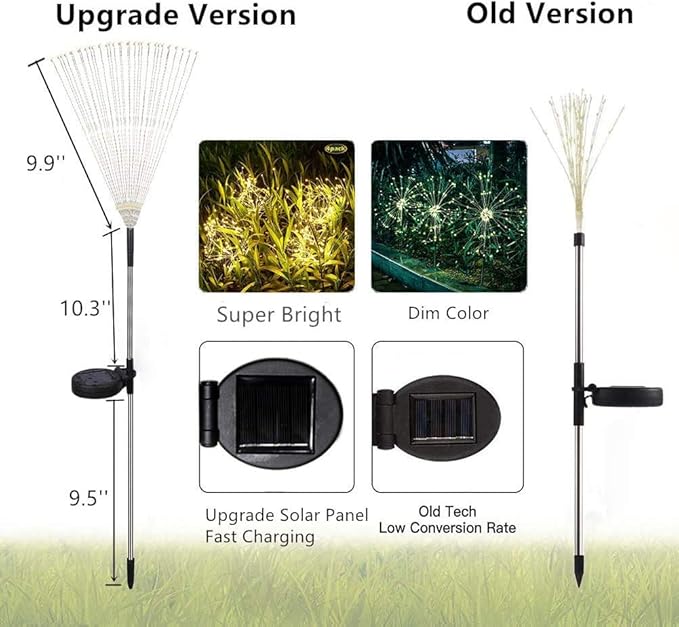 Christmas Outdoor Garden Decorative Lights, Solar Firework Lights 105 LED Powered 35 Copper Wires, DIY Flowers Fireworks Stars for Walkway Pathway Backyard Christmas Party Decor (Warm White 2 Pack) HELESIN