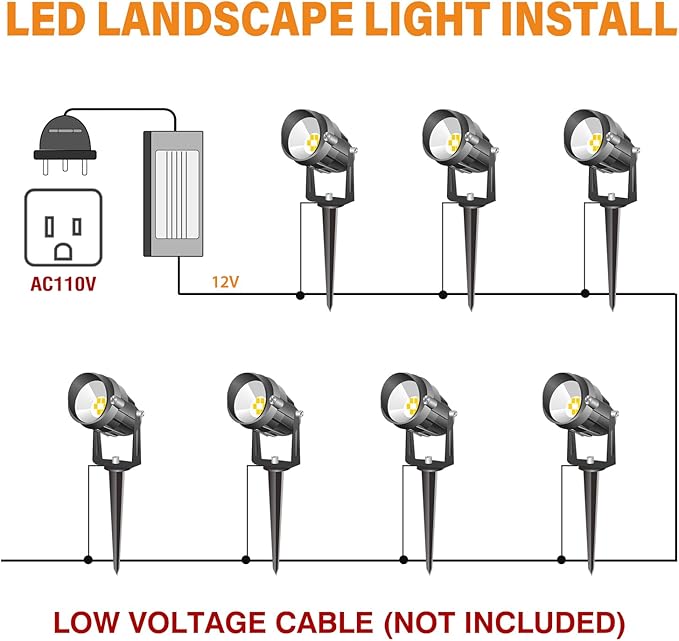 Halloween Christmas RGBW Landscape Light Outdoor,10W Color Changing Low Voltage Landscape Lighting with Remote Control,12V-24V Waterproof Outdoor Spot Lights for Yard House Garden Tree(4 Pack) Aoaxl