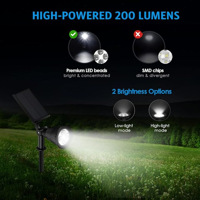 AMIR Solar Spotlights Outdoor Upgraded, Waterproof 1 Pack Security Landscape Lights 4 LED, Adjustable Solar Garden Light with Auto On/Off for Yard Driveway Pathway Pool Patio (White) AMIR