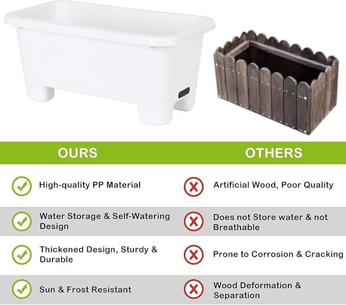Self-Watering Rectangle Planter Boxes 8-Pack, 15.7-Inch Window Box Planter with Drainage Holes & Trays, Pots for Vegetables, Herbs, Flowers, Garden Windowsill Balcony (White) Oliz