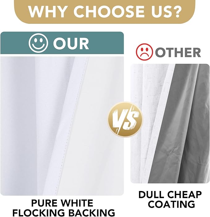 H.VERSAILTEX Linen Blackout Curtains 72 Inches Long 100% Blackout Thermal Insulated Textured Linen Look Curtain Draperies Anti-Rust Grommet, Energy Saving with White Liner, 2 Panels, Bright White HVERSAILTEX