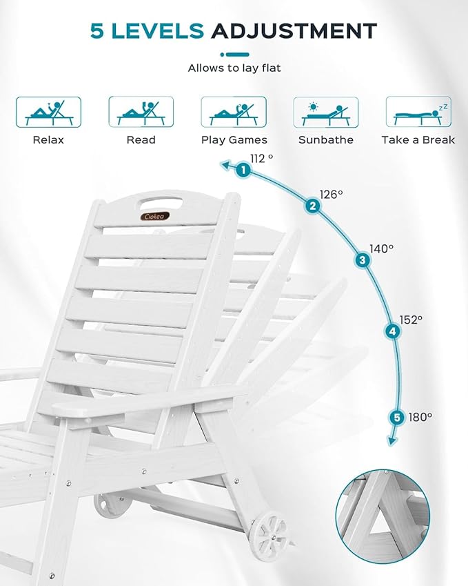 Outdoor Chaise Lounge Chair Set of 2, Patio Lounge Chairs for Outside, HDPE Lounge Chairs with Wheels & Cup Holder, Poly Lounge Chair with 5 Position for Poolside, Deck, White CIOKEA