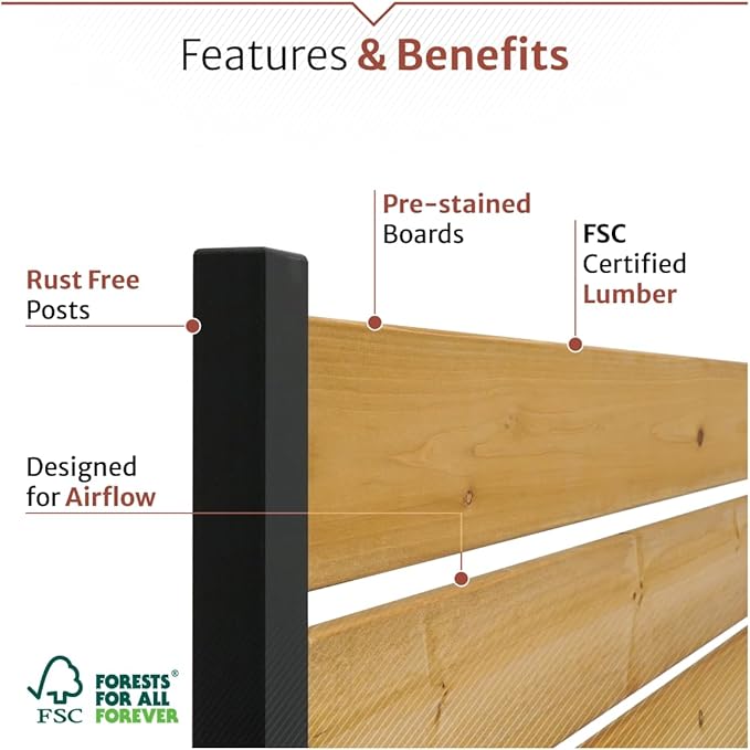 5ft H x 3.2ft W (1 Panel) No Dig Enclo Concord Cedar Wood Privacy Screen, Great to Hide Trash Cans, Decorative Patio Privacy Screen, Outdoor Privacy Fence Panel, Air Conditioner Fence, EC18022 Enclo