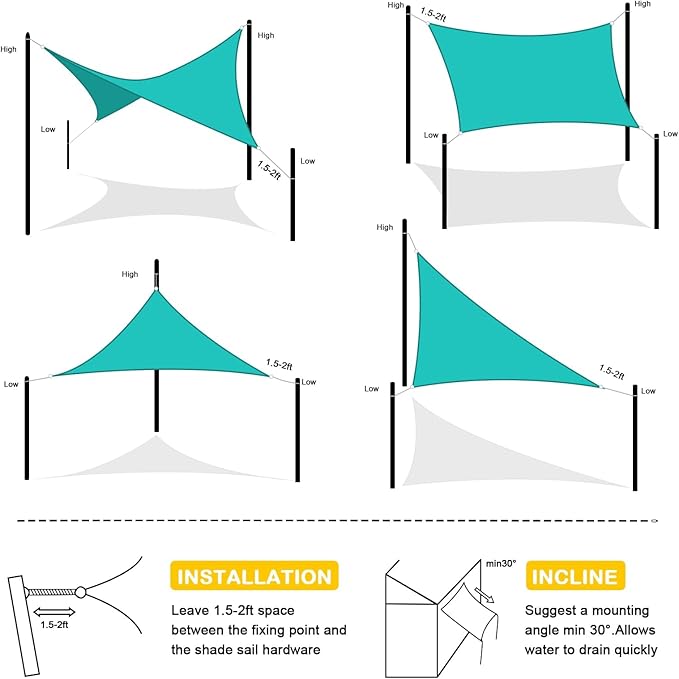 Artpuch Waterproof Sun Shade Sail, 08'x10' Turquoise Rectangular, UV Resistant Rain Canopy, Curved Edges Shade Cloth for Outdoor Patio, Deck, Yard (Custom Artpuch