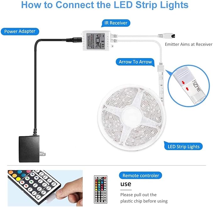 DAYBETTER Waterproof Led Lights for Bedroom, 16.4ft Led Strip Lights, 150 LEDs Color Changing RGB 44 Keys Remote Controller, 12v for Outdoor Room Home Party Christmas Decoration DAYBETTER