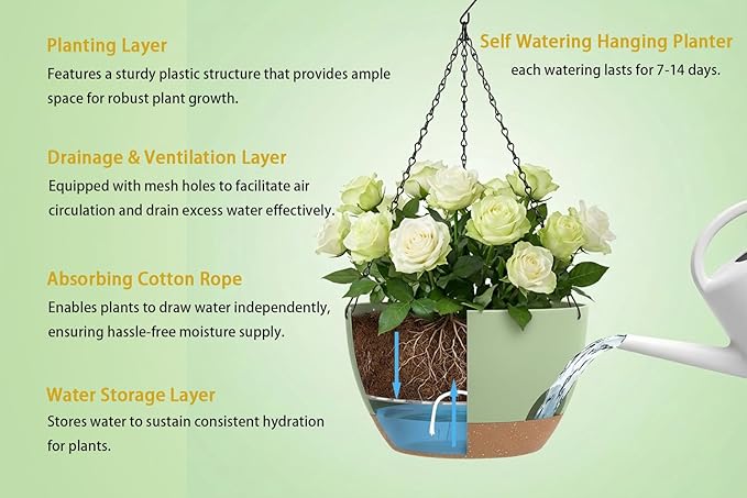 Hanging Planters 3-Pack, 8 Inch Self-Watering Hanging Pots with Drainage Hole and Chains, Plastic Planters for Indoor Outdoor（Green Brown） Rootora
