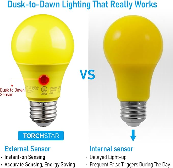 TORCHSTAR Yellow Dusk to Dawn Light Bulbs Outdoor, Sensor A19 LED Light Bulb, Auto On/Off Photocell Automatic for Outdoor Lighting, UL FCC DOE, 2700K, Pack of 4 TORCHSTAR