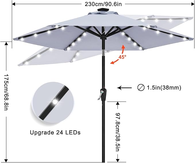 ABCCANOPY Durable Solar Led Patio Umbrellas with 24LED Lights 7.5FT with 6 Sturdy Ribs (Fog Gray) ABCCANOPY