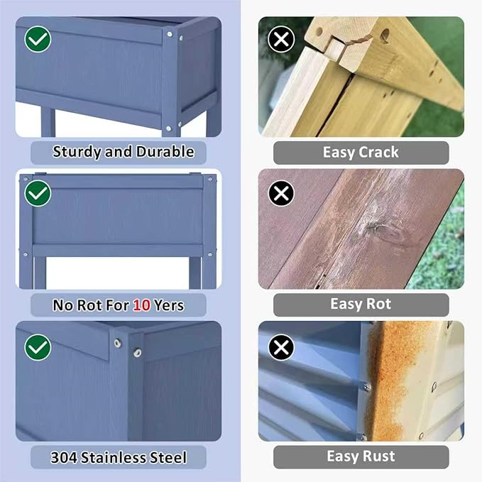 Raised Garden Bed with Drainage Hole Waterproof HDPE Elevated Planter Box with Legs Stable and Durable to Plant Herb Vegetable Flower,Patio,Balcony Outdoors/Indoors Navy KETOYARK