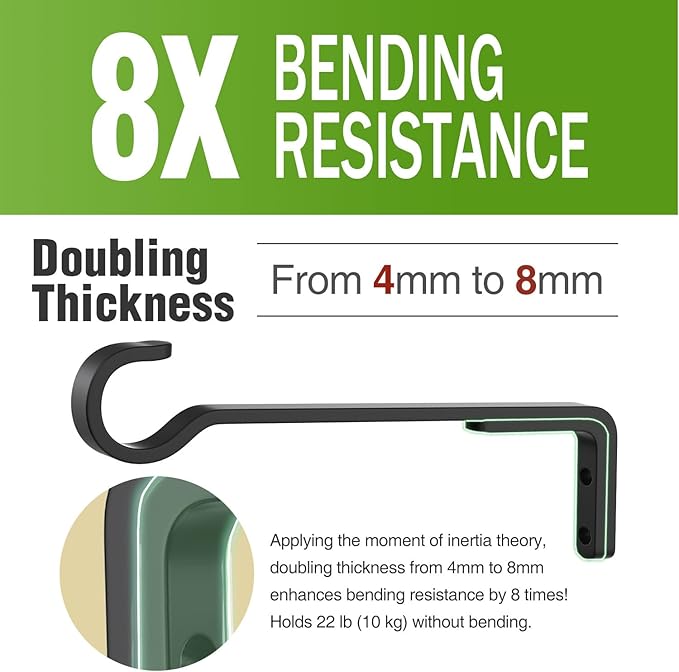8 Inch 2 Pack Black Heavy Duty Outdoor Plant Hangers, Iron Hanging Plant Brackets for Hanging Plants Outside, Metal Plant Hooks Plant Wall Hooks for Hanging Lantern, Bird Feeder saffruff