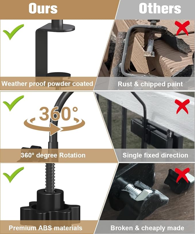 20 Inch Extended Reach Deck Hook Hanger for Railing, Heavy Duty Outdoor Plant Hook Holder for Hanging Bird Feeder Pole Deck Hanger Flower Basket Planter or Lanterns, Wind Chimes, 2 Pack Tuohours