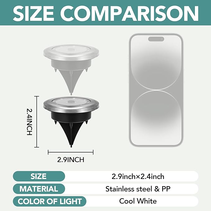 SOLPEX Mini Solar Ground Lights, 10 Pack Solar Lights Outdoor Waterproof, Pathway Lights Solar Powered, Solar Garden Light, Landscape Lighting for Yard Driveway Walkway (Cool White) Solpex