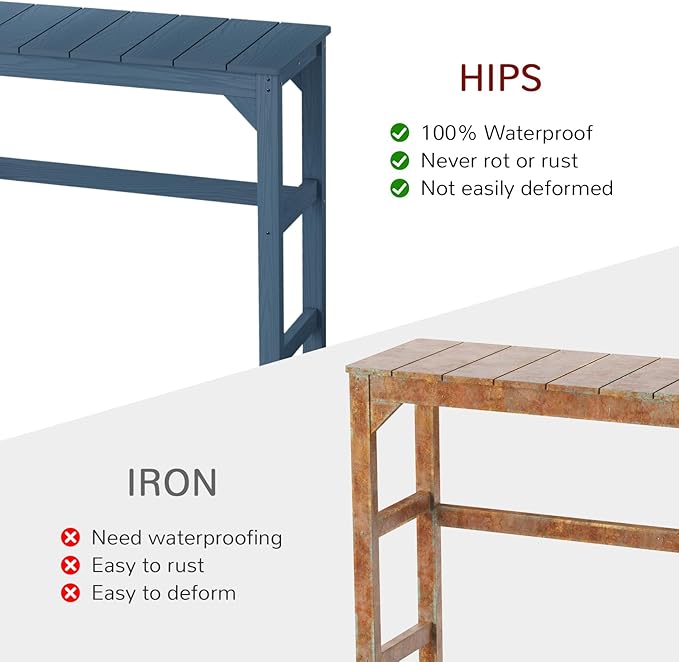 Stoog All-Weather Patio Bar Set, 3-Pieces Outdoor Bar Table and Stools Set, Counter Height Bar Stools Set of 2, Low Maintenance, for Backyard, Garden, Balcony, and Deck, Blue Stoog