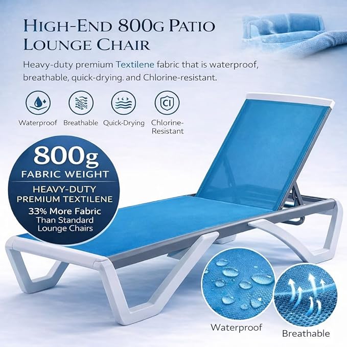 Kozyard Outdoor Chaise Lounge Chair, Full Flat Adjustable Patio Lounger with Aluminum Frame & Resin Legs, Textilene Fabric for Poolside, Backyard & Beach (Aqua/WhiteFrame, Chair Without Table) Kozyard
