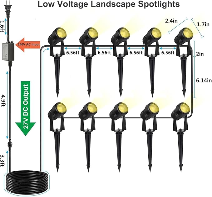 SUNTHIN Outdoor Landscape Lighting, 10 Pack Outdoor Spot Lights with Transformer for Yard, Plant, Lawn, Tree, Flags, House, Garden, Fence Use, IP65 Waterproof & Connectable SUNTHIN
