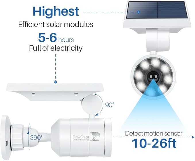 Solar Motion Lights Waterproof Metal Body, 1400-Lumen 9-Watt(130W Equiv.), Solar Powered Flood Security Spotlights for Outside Porch Post Yard Path Deck Fence Wall, 100-Week 100% Free Replacement DrawGreen