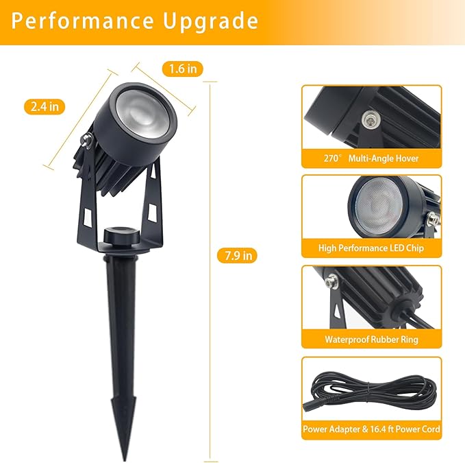 Smart RGB Low Voltage LED Spotlights, APP & Remote Control,Synchronous Dimming Lighting System, IP65 Waterproof,16 Million Colors for Outdoor Landscape,Yard,Garden,Holiday Decoration (8 Pack) Sathem