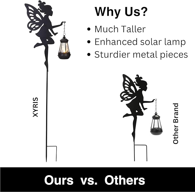 Solar Fairy Garden Lights Outdoor – Spring Decorations Yard Ornaments, Color-Changing LED Fairy Statue with Lantern, Solar Powered Garden Stakes for Patio, Lawn & Pathway Decor (Set of 2) PowerUpwiththeSun