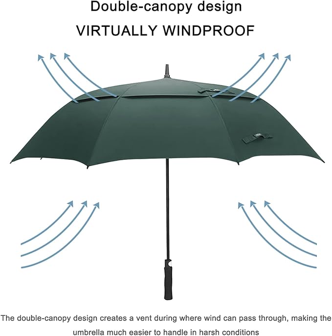 G4Free 47/54/62/68/72 Inch Automatic Open Golf Umbrella Oversize Extra Large Double Canopy Vented Windproof Waterproof Stick Umbrellas G4Free