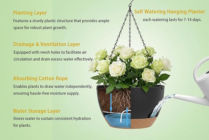Hanging Planters 3-Pack, 8 Inch Self-Watering Hanging Pots with Drainage Hole and Chains, Plastic Planters for Indoor Outdoor（Black Brown） Rootora