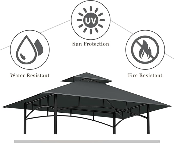 Grill Gazebo Replacement Top, 5 * 8 Outdoor BBQ Top Cover, Double Layer BBQ Gazebo Top Canopy for Model #L-GG001PST-F(Dark Gray) COVBOARD