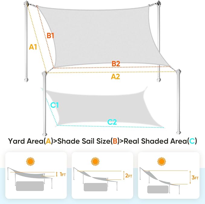 Quictent 16X16FT Square Sun Shade Sail Canopy 185G HDPE with Hardware Kit, 98% UV Block Outdoor Patio Sunshades Cover for Deck Garden Yard Grey QUICTENT
