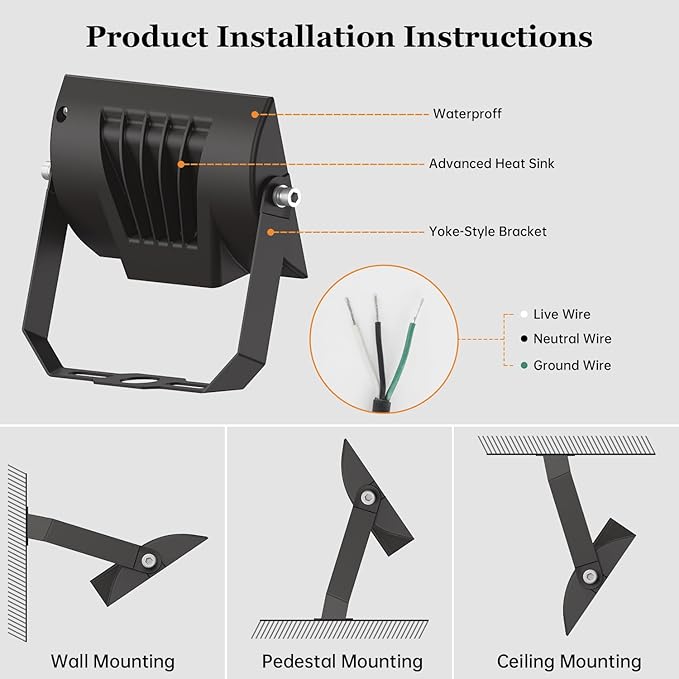 dephen 30W LED Flood Lights Outdoor with Bracket Mount, 3450Lumen 120V Security Lighting, 5000K IP65 Waterproof Wall Pack Floodlight for Garden Yard Patio Porch (UL-Listed) dephen