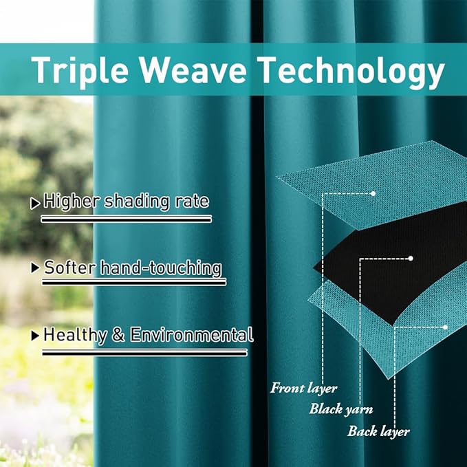 NICETOWN 2 Panels Peacock Teal Patio Curtainss Outdoor Waterproof with Self-Adhesive Tab Top, Thermal Insulated Heat & Cold Blocking Outdoor Curtainss for Easy Hanging & Sliding, W52 x L95 NICETOWN