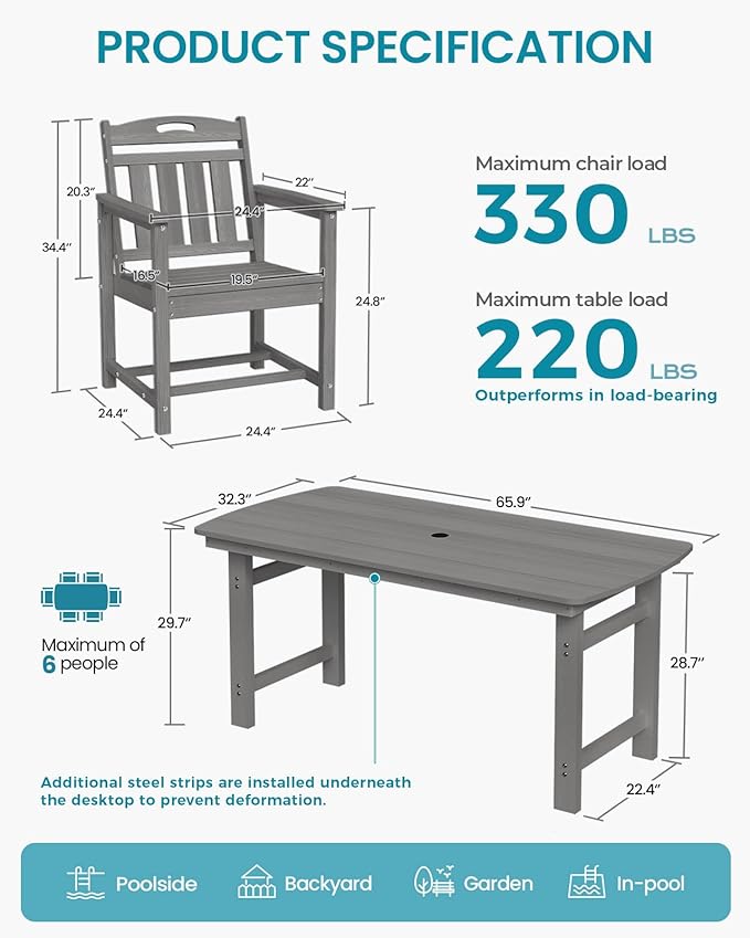 Ciokea HDPE Outdoor Dining Set, 5-Piece Patio Table and Chairs Set with Umbrella Hole, All-Weather Patio Dining Sets for 4, Durable Patio Furniture for Backyard, Garden, Lawn & Poolside, Grey CIOKEA