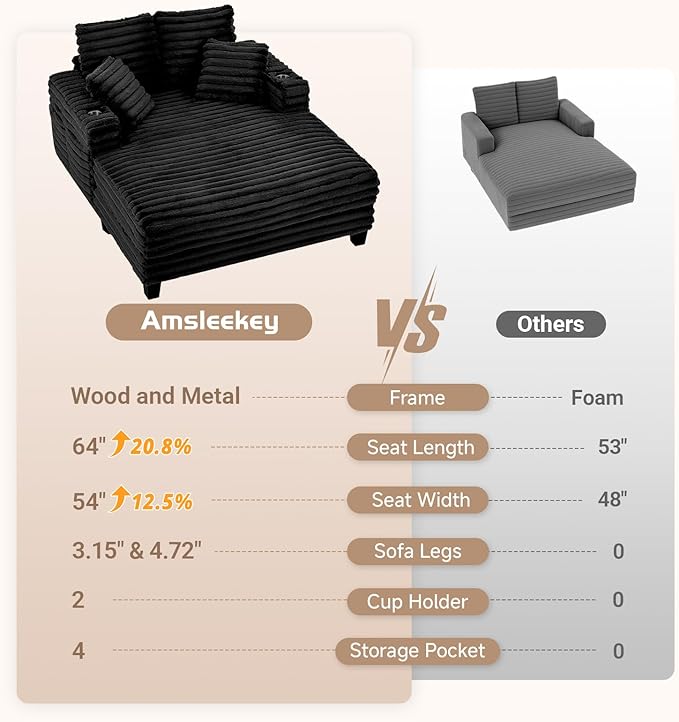 64" Chaise Lounge Chair Indoor, Oversized Sleeper Chair with Wood Frame, Upholstered Sofa Bed for Living Room, Movie Room, Bedroom with 4 Storage Pockets&2 Cup Holders(Plush Corduroy, Black) Amsleekey