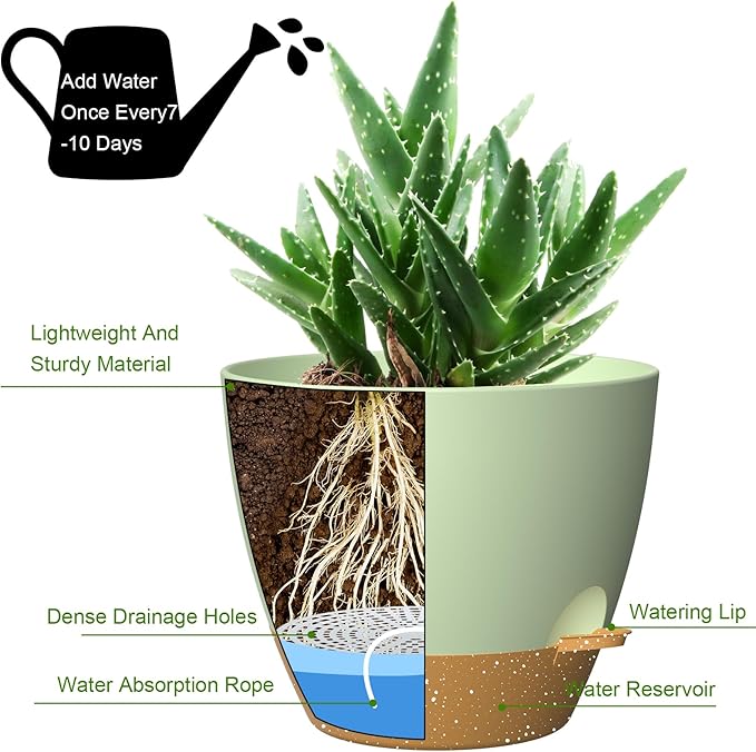 12 Inch Large Self Watering Pots, Flower Pots with Multi-Mesh Drainage Holes and Saucer, Planters for Indoor and Outdoor Garden Plants (Green with Brown) Rootora