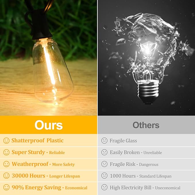 Brightever Outdoor String Lights 180FT, Patio Lights with 90+4 Dimmable ST38 Shatterproof LED Bulbs, Vintage Edison String Lights for Outside, Waterproof Bistro Lights for Halloween Backyard 2700K Brightever