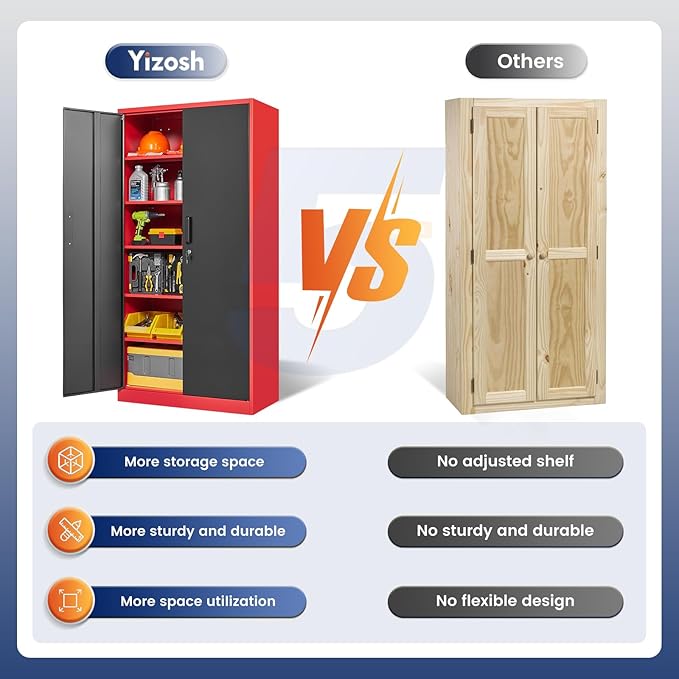 Yizosh Metal Storage Cabinet with Lock Doors and 5 Adjustable Shelves,- 72" Garage Storage Cabinet for Home,Office,Garage,School Yizosh