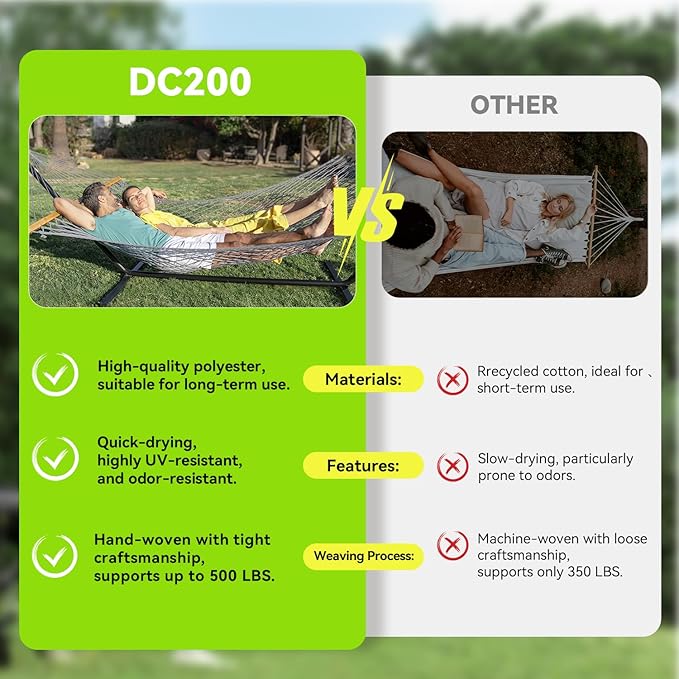 Double Hammock for 2 Person, Handwoven Rope Hammock with Spreader Bar Without Stand - Indoor & Outdoor Use for Patio, Poolside, Backyard (Grey) ANAGOO