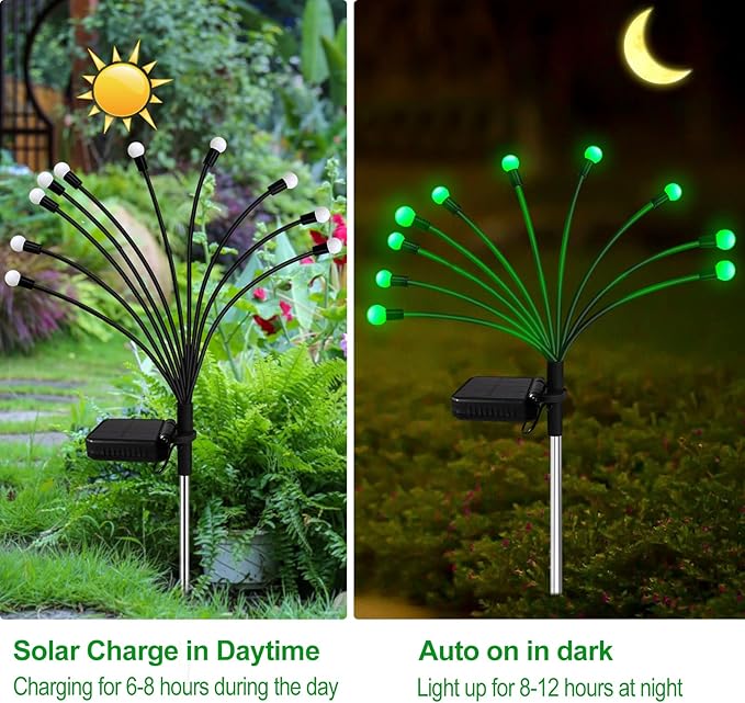 Kohlrabi Solar St Patricks Day Lights Outdoor, 4 Pack 40 LED Solar Green Firefly Lights Waterproof, Starburst Wind Swaying Light for Outside Yard Patio Planter Flower Bed Walkway Christmas Decoration KohlrabiDecor