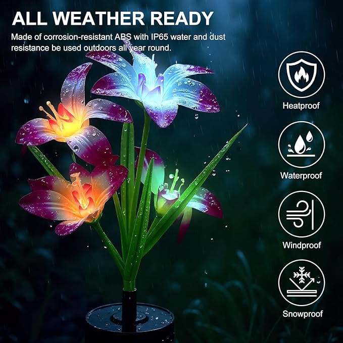 Upgraded Solar Garden Lights, 4 Pack Outdoor Solar Lights, New Round Panel for 40-Hour Runtime, Serve as Outdoor & Indoor Decor, 7-Color Changing Flower Lights, Waterproof for Patio Yard Decoration Rootora