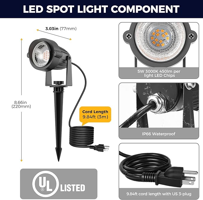 L LOHAS LED 5W Plug in Spotlight Outdoor, 3000K Warm White Landscape Lighting, IP66 Waterproof Spot Lights for Yard, Garden, House, Pathway, Plant, UL Listed (2 Pack) LLOHASLED